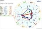 99999 astro_61at_ostera_gruen_ostera_gruen_partner_hp.61572.3300280.png