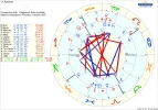 9aa astro_61at_appendix__peter_appendix_sohn_hp.49663.768201.png
