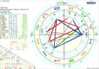 9e astro_2at_sirius_kind_hp.58235.3877666.webp