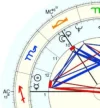 Horoskop Jürgen Ausschnitt MC-AC.webp
