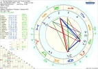 99999 astro_2at_thomas_mattew_crooks_shot_trump_and_died_hp.49873.399722.webp
