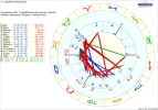 99 astro_61at_lydia06_vermutung_bl_lydia06_ohne_zeit_und_ort_hp.39843.4127197.webp