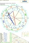 9 astro_2at_lydia06_vermutung_bl_hp.39512.4127197.webp