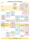 Evangelien4.webp