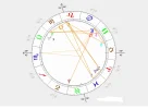 Horoskop.webp Horoskop.webp