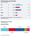 2024-09-29-at-19-59-58-nationalratswahl-2024---news.orf.at.webp 2024-09-29-at-19-59-58-nationalratswahl-2024---news.orf.at.webp