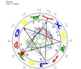 Filomena 2.webp