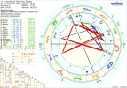 999 astro_2at_mannlich_mit_transit_trag_ereignis_version 1.webp