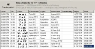 Transite_TP_1.webp