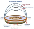 Sumer WB.webp