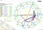 999 astro_2at_feli_hp.42532.2895768.webp
