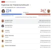 Harris-vs-Trump_09Uhr57Uhr.webp