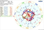 9 ab astro_61at_esoterikforumat_gruendung___avollmond_11_24_hp.72830.3243503.webp