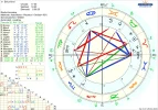 9988astro_2at_sirius_kind_hp.51216.233920.webp