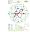 Transit ab Mai 2025.webp