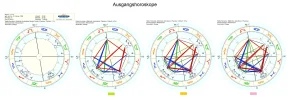 Aspektfiguren_Ausgangshoroskope.webp