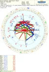 Papstwahl-WeisserRauch_Papst-Leo-XIV_Synastrie.webp
