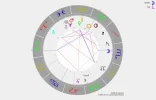 Horoskop.webp