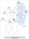 Traumen-Konflikte-Gefühls-Konglomerat.webp