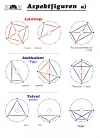 aspektfiguren a.webp