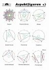 aspektfiguren c_Größe ändern.webp