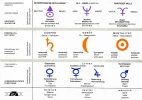 planetentafel_Größe ändern.webp