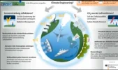 Geoengineering02.webp