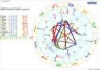 99872 astro_61at_luciaaa_ex_luciaaa_hp.67961.1083225.webp
