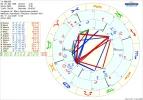 99812 astro_61at_marci88_marci_jobinterview_hp.66797.3974729.webp