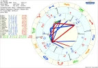 99885 astro_61at_marci88_marci_1_jobinterview_hp.40885.4048959.webp