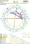 Saturn-Neptun-Zyklus_2026-02-20_bearb.webp