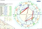 910 astro_2at_saelia_partner_hp.54164.2969115.webp