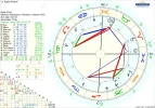 910 astro_2at_saelia_partner_hp.74227.3979742.webp