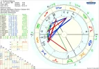 913b astro_2at_randbeschaftigung_hp.66459.1985425.webp
