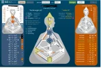 64keys Transit und Chart....webp
