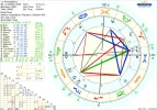 940k astro_2at_kindesgeburt_hp.42880.1722841.webp