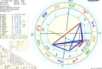 astro_w2at_sibel.38406.2531829~2.webp