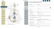 Screenshot 2025-11-16 at 19-39-06 Human Design Chart berechnen - Kostenlos mit vielen Infos!.webp