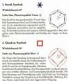 Die sieben Hauptaspekte 2_Größe ändern.webp