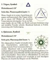 Die sieben Hauptaspekte 3_Größe ändern.webp