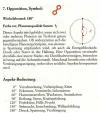Die sieben Hauptaspekte 4_Größe ändern.webp