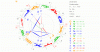 cheerokee radix.gif