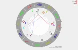Horoskop.webp