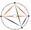 doppelte ambivalenzfigur_Größe ändern.webp