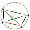 wanne_Größe ändern.webp