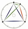 repräsent_Größe ändern.webp