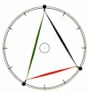 dominantdreieck_Größe ändern.webp