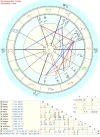 Horoskop.webp