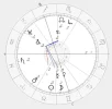 puste-zodiak.webp