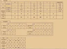 Almuten Grand score.webp